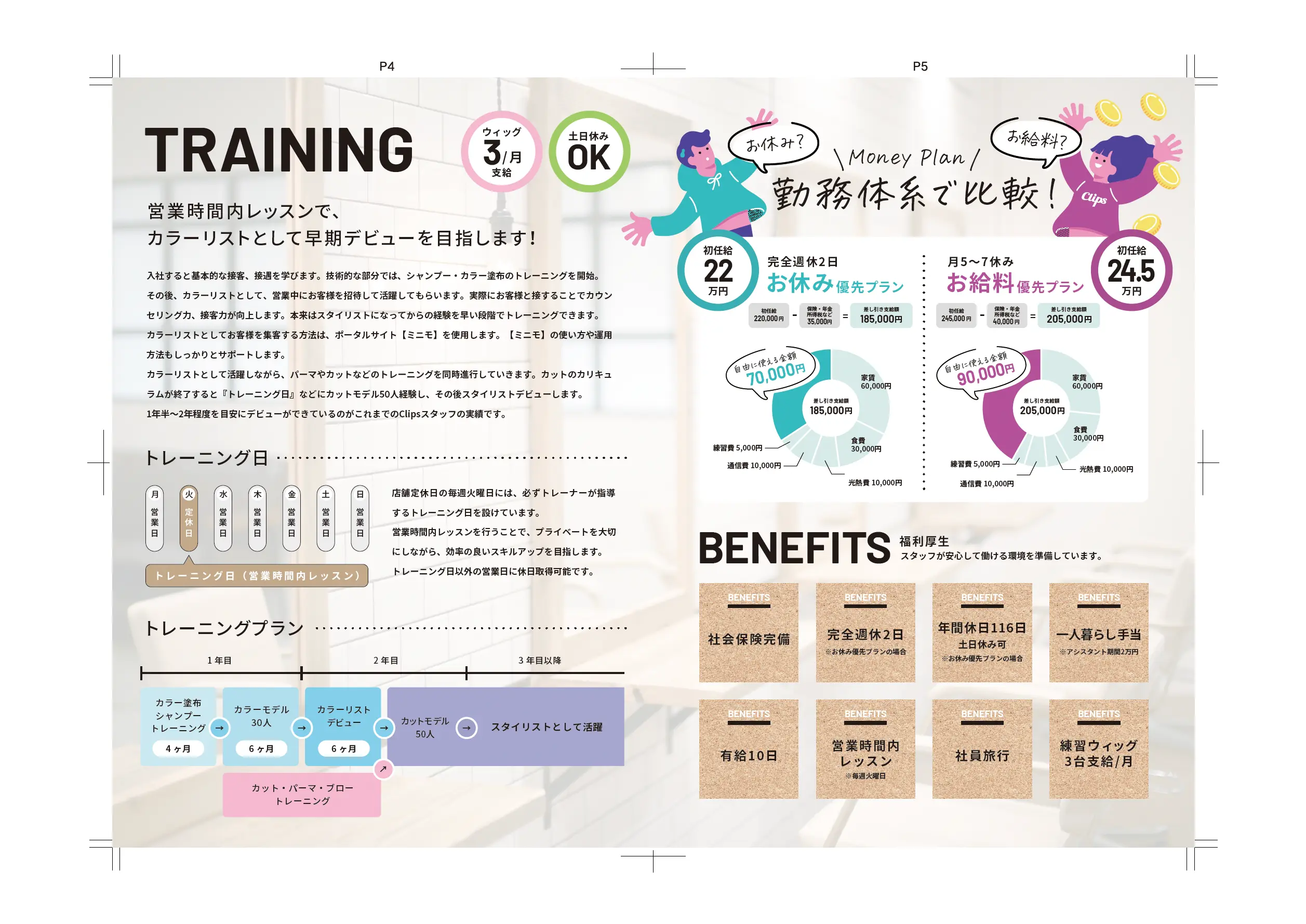 Clips採用パンフレットの教育制度と福利厚生ページ